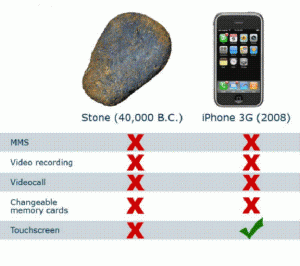 Stein vs iPhone